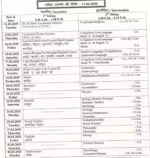 JAC 10th Time Table 2025