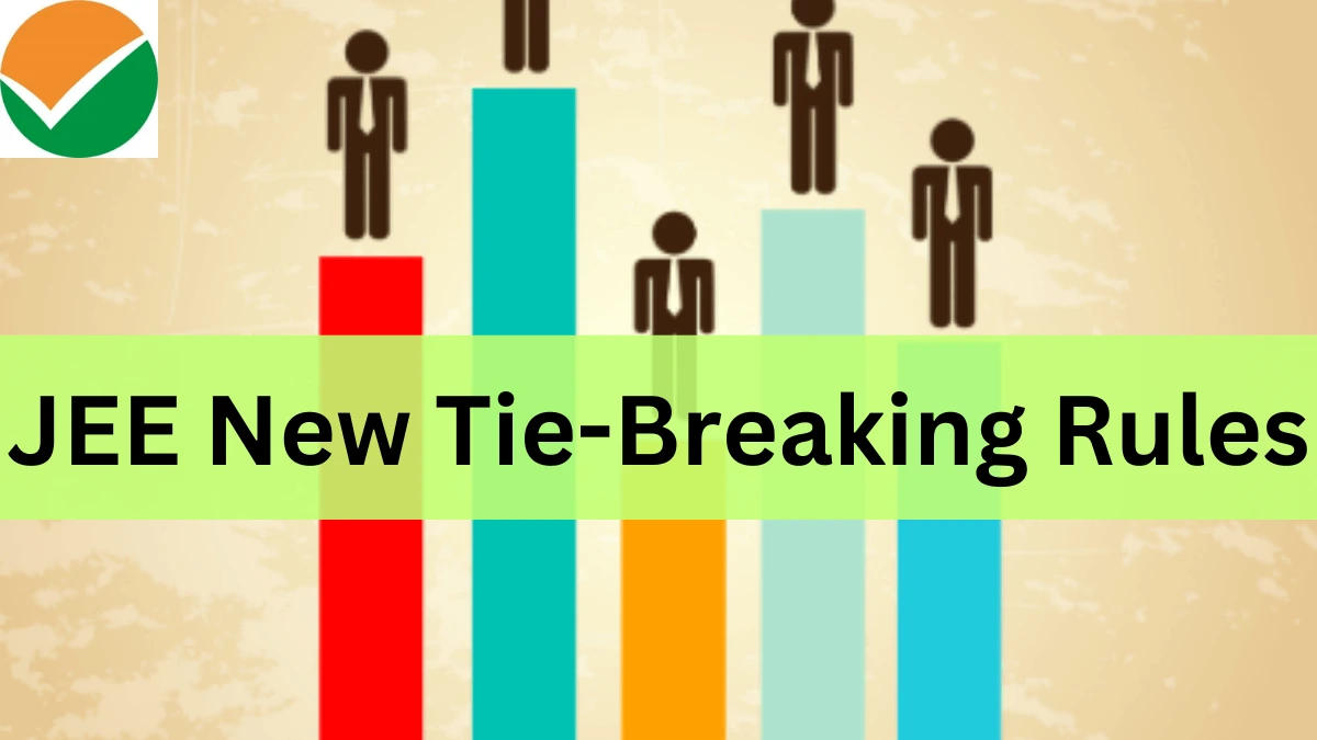 JEE New Tie-Breaking Rules