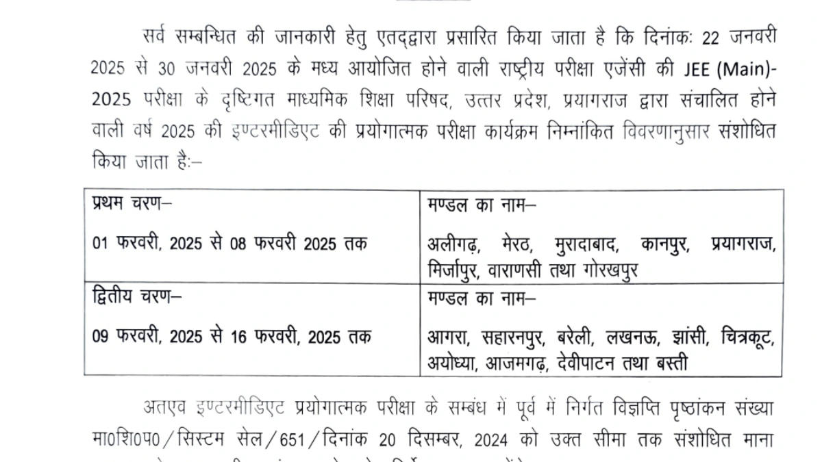 UP Board 12th Practical Exam Date 2025