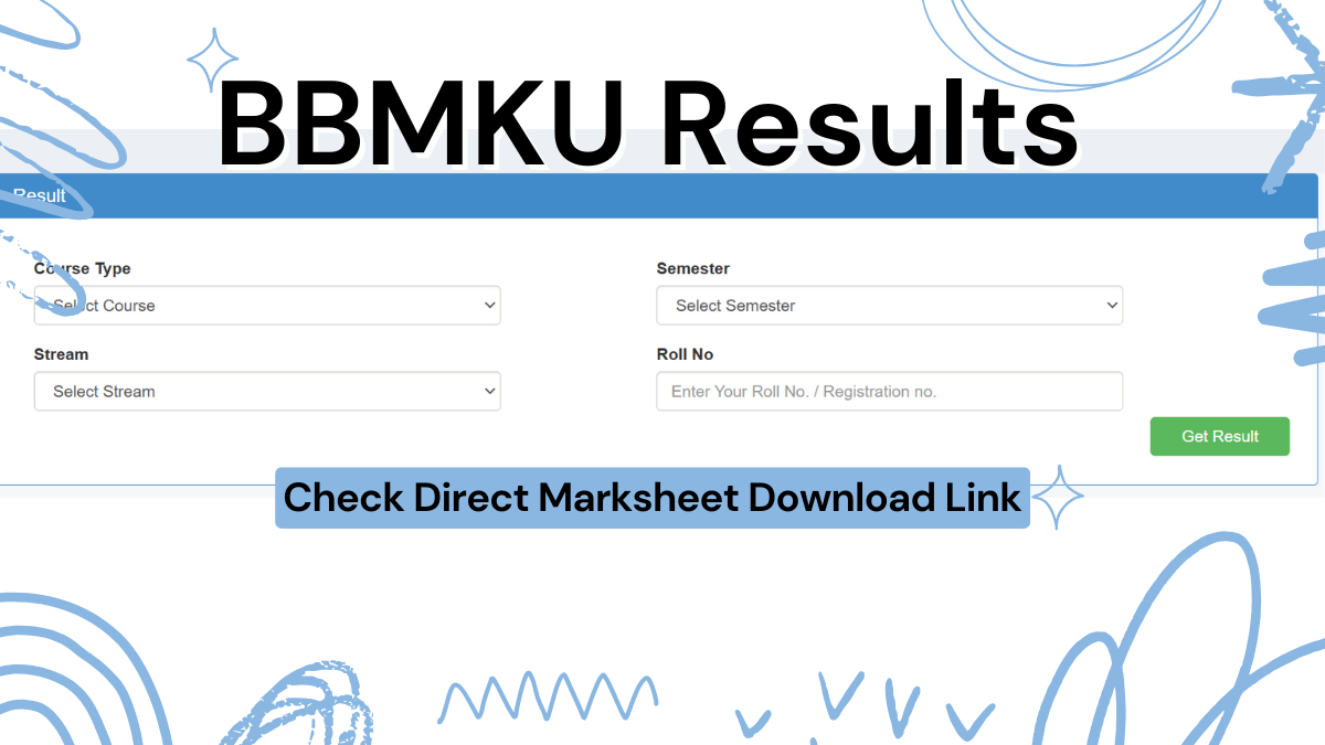 BBMKU Result 2024