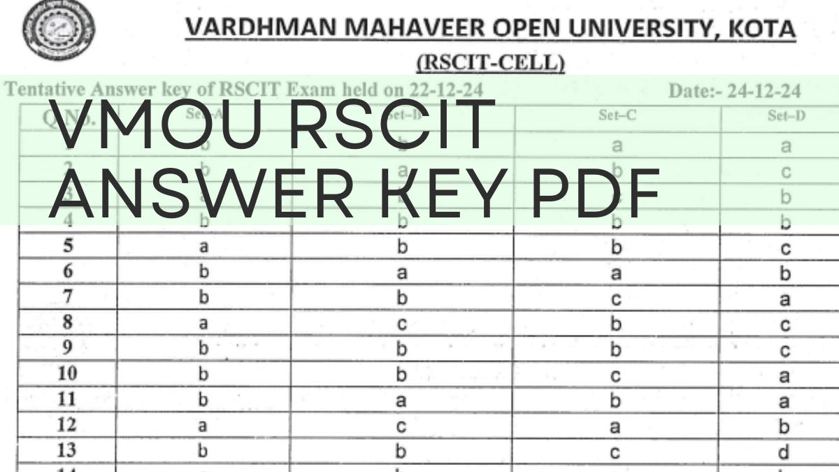 VMOU RSCIT Answer Key 2025