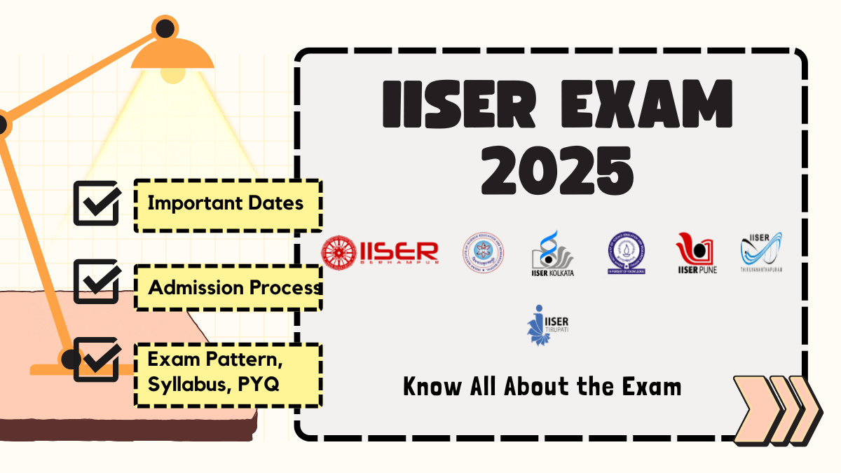 IISER Exam Date 2025