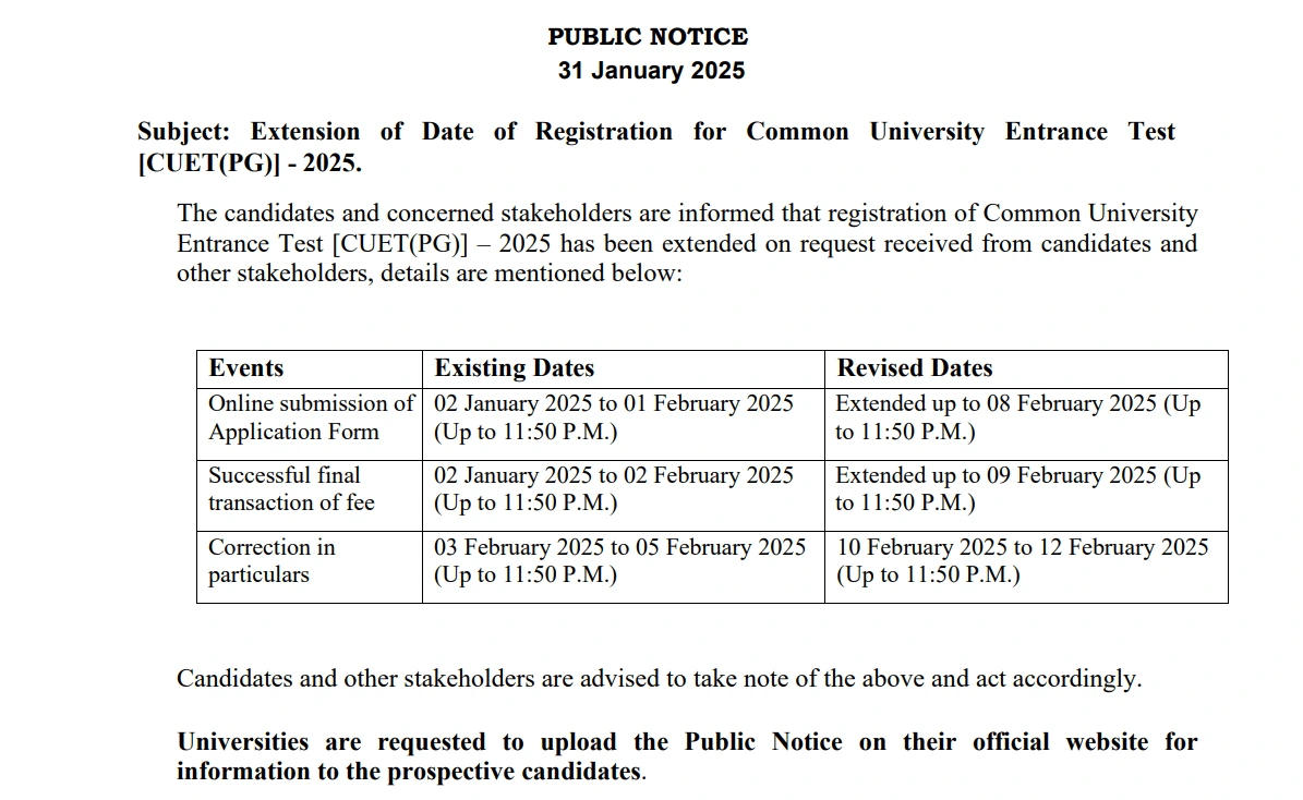 CUET PG 2025 Application Last Date Extended