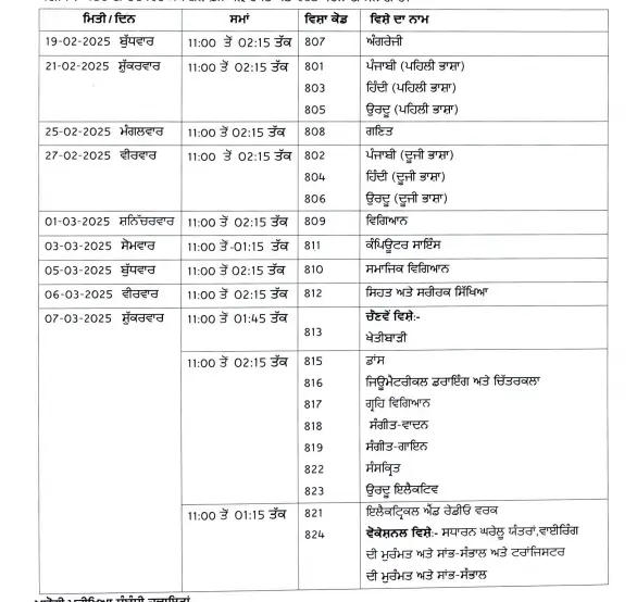 Punjab Board PSEB Date Sheet 2025 Class 8