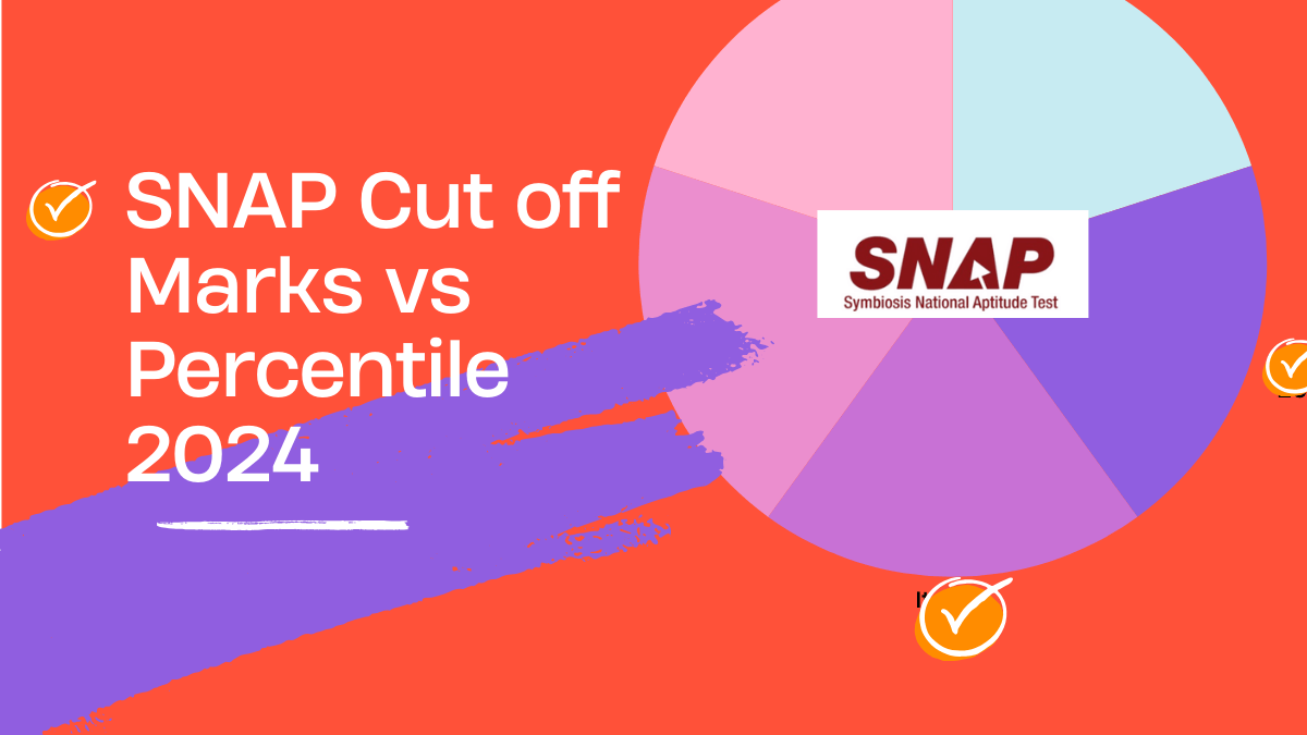 SNAP Cut off Marks vs Percentile 2024