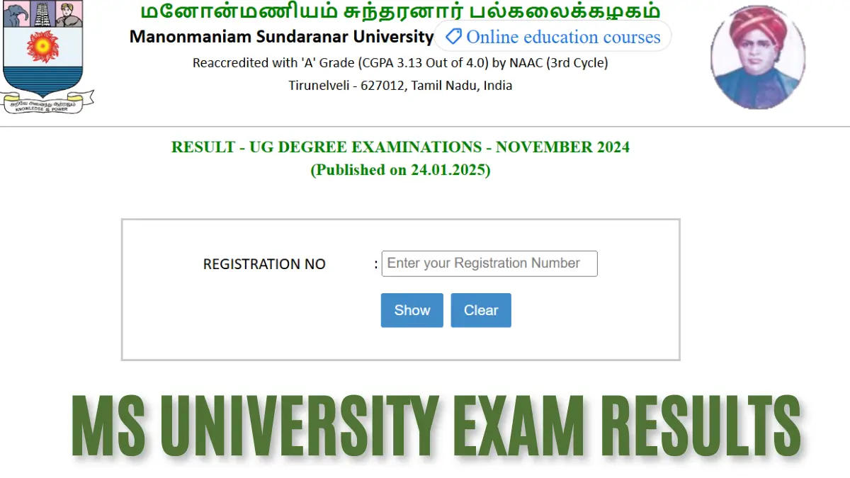 MS University Result