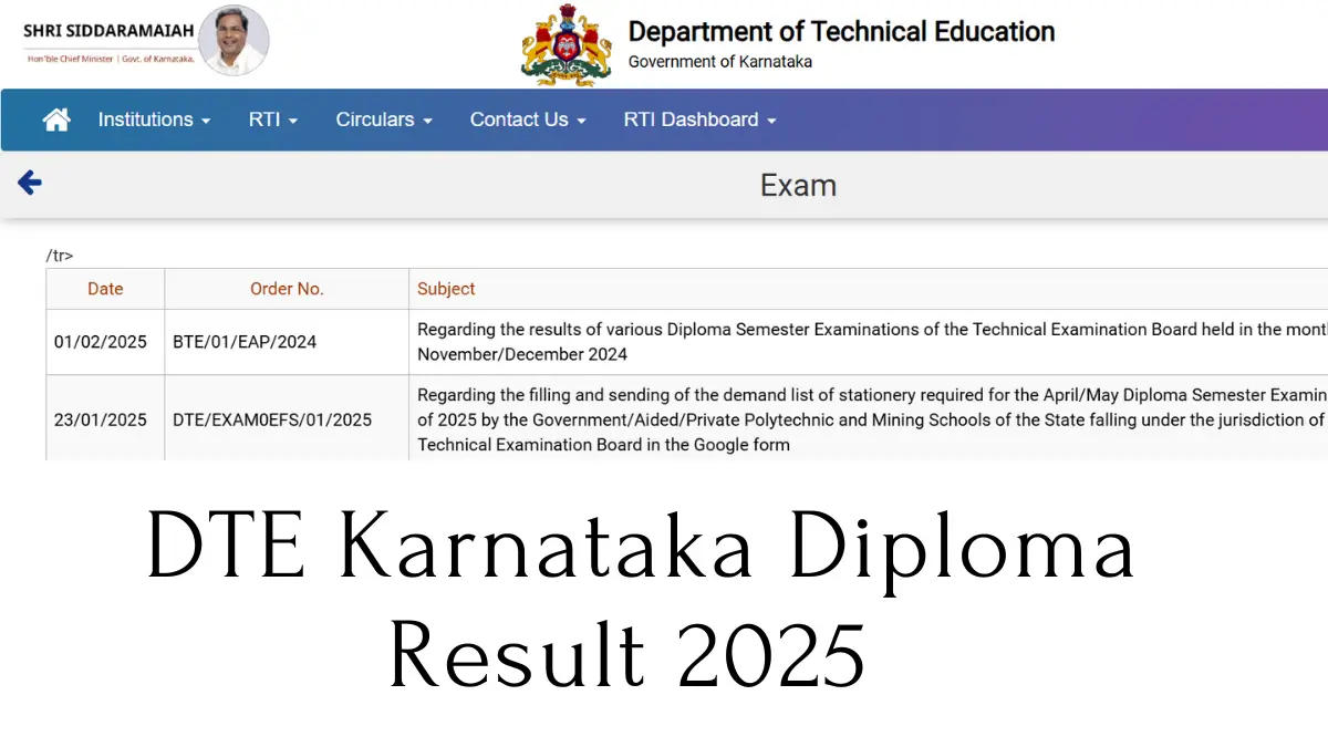 BTELinx DTE Karnataka Diploma Result 2025