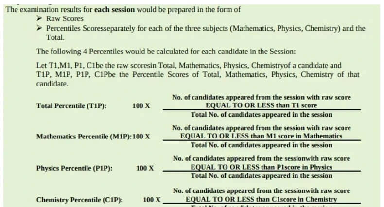 JEE Main Marks vs Percentile 2025