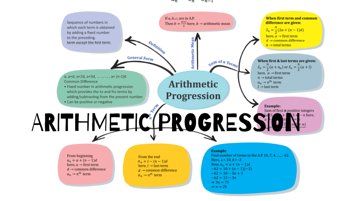 Arithmetic Progression