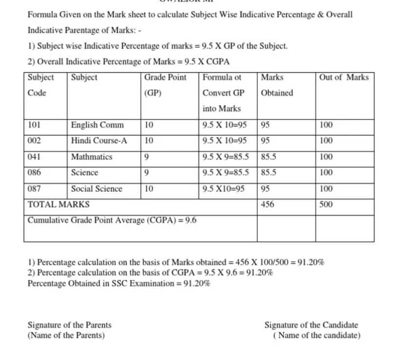 cgpa coversion table