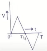 CBSE Class 12th Physics Answer Key 8