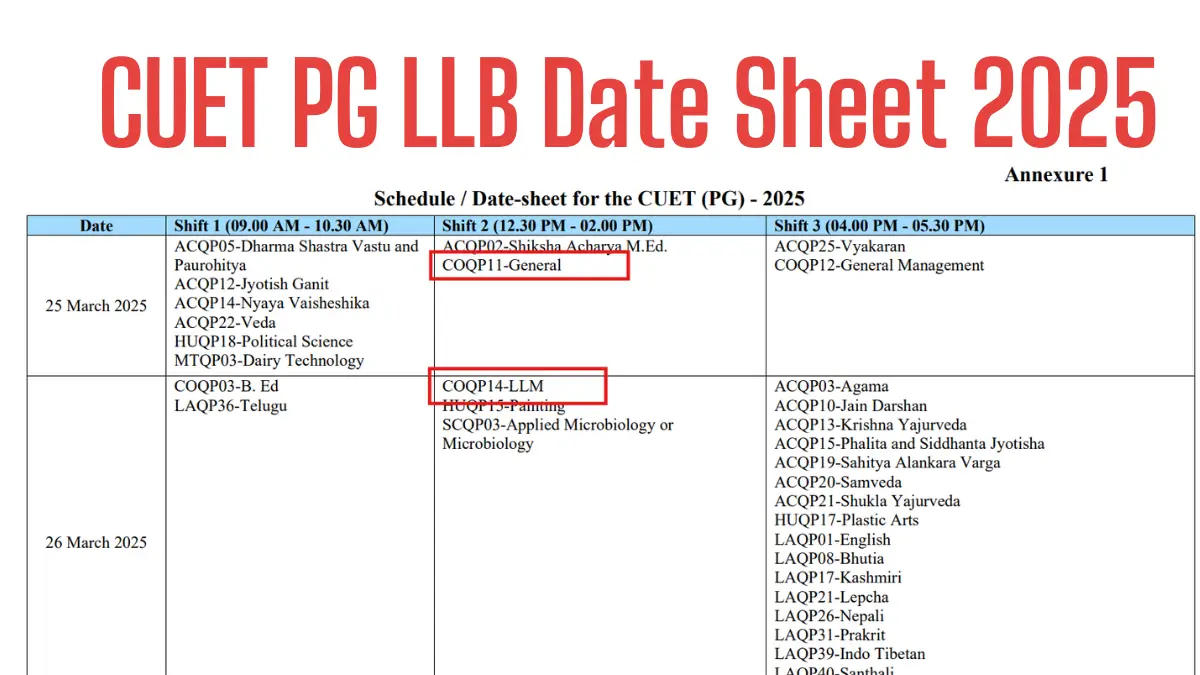 CUET PG LLB Date Sheet 2025