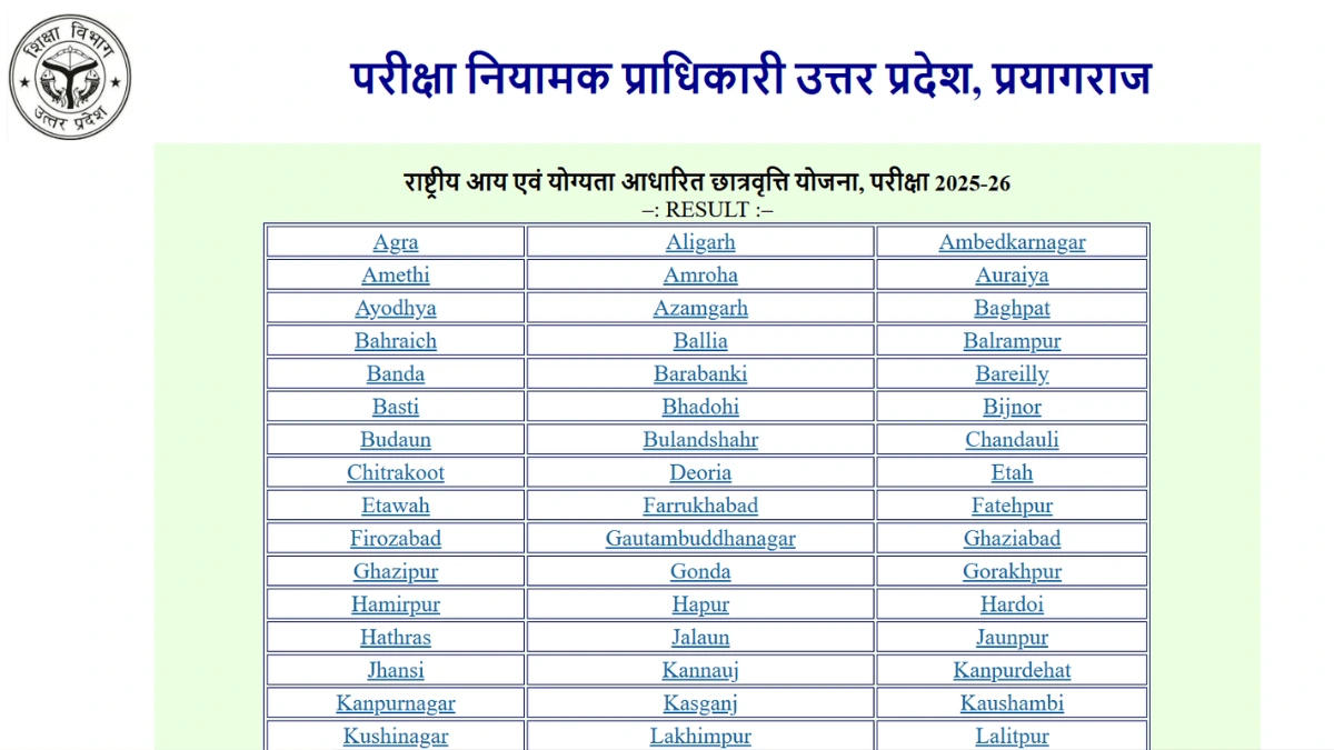 NMMS UP Result 2025-26