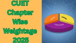 CUET Chapter Wise Weightage 2025
