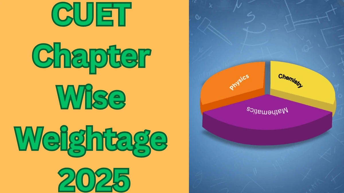 CUET Chapter Wise Weightage 2025