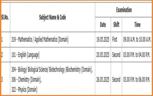 CUET Date Sheet 2025- Exam timings