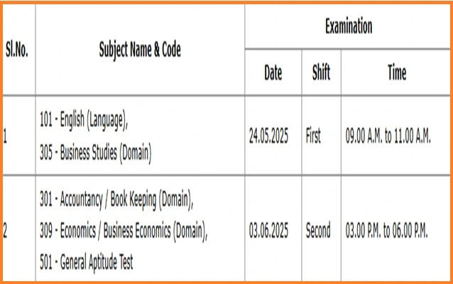 CUET Date Sheet 2025- Exam timings