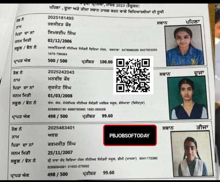 PSEB 12th Toppers List 2025