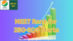 NEET Rank for 250 to 300 Marks