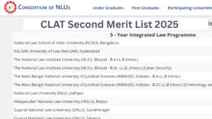 CLAT Second Merit List 2025