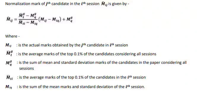 JEECUP Result 2025 Normalisation Process