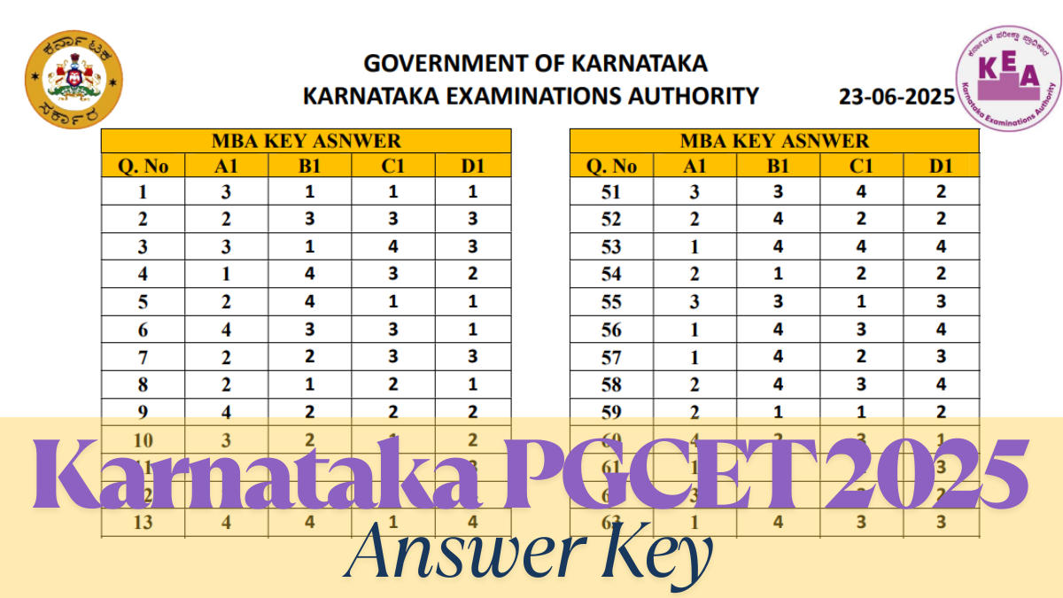 Karnataka PGCET Answer Key 2025