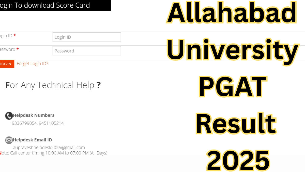 Allahabad University PGAT Result 2025