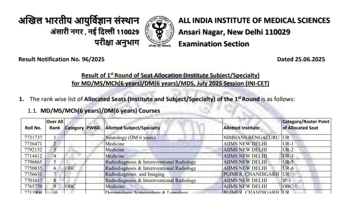 AIIMS INI CET 1st Seat Allotment Result 2025