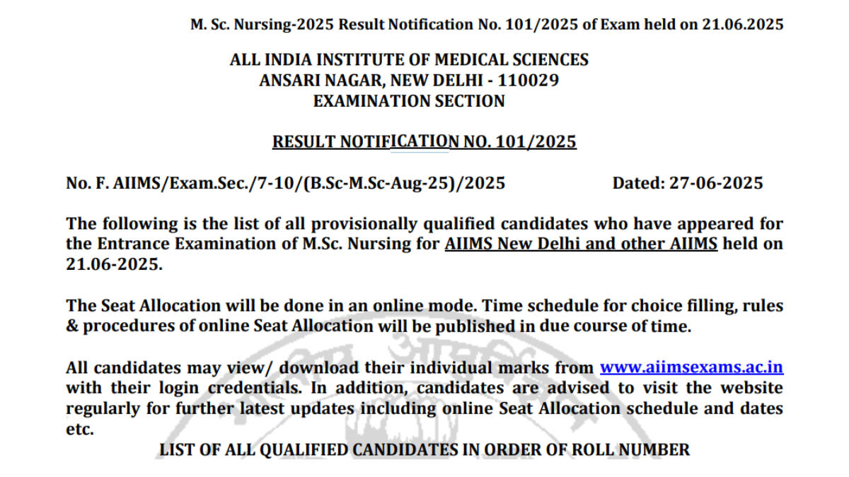 AIIMS MSc Nursing Result 2025