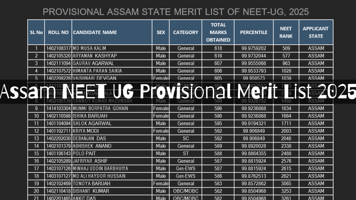 Assam NEET UG Provisional Merit List 2025
