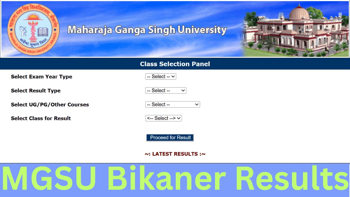 MGSU Result 2025