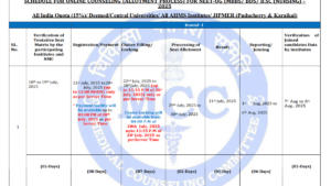 NEET UG 2025 Counseling Dates