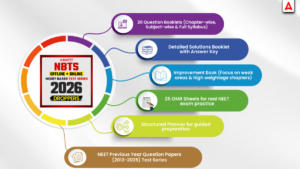 NBTS Offline + Online Test Series for NEET 2026 (1)