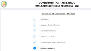TNEA Counselling Allotment Result 2025