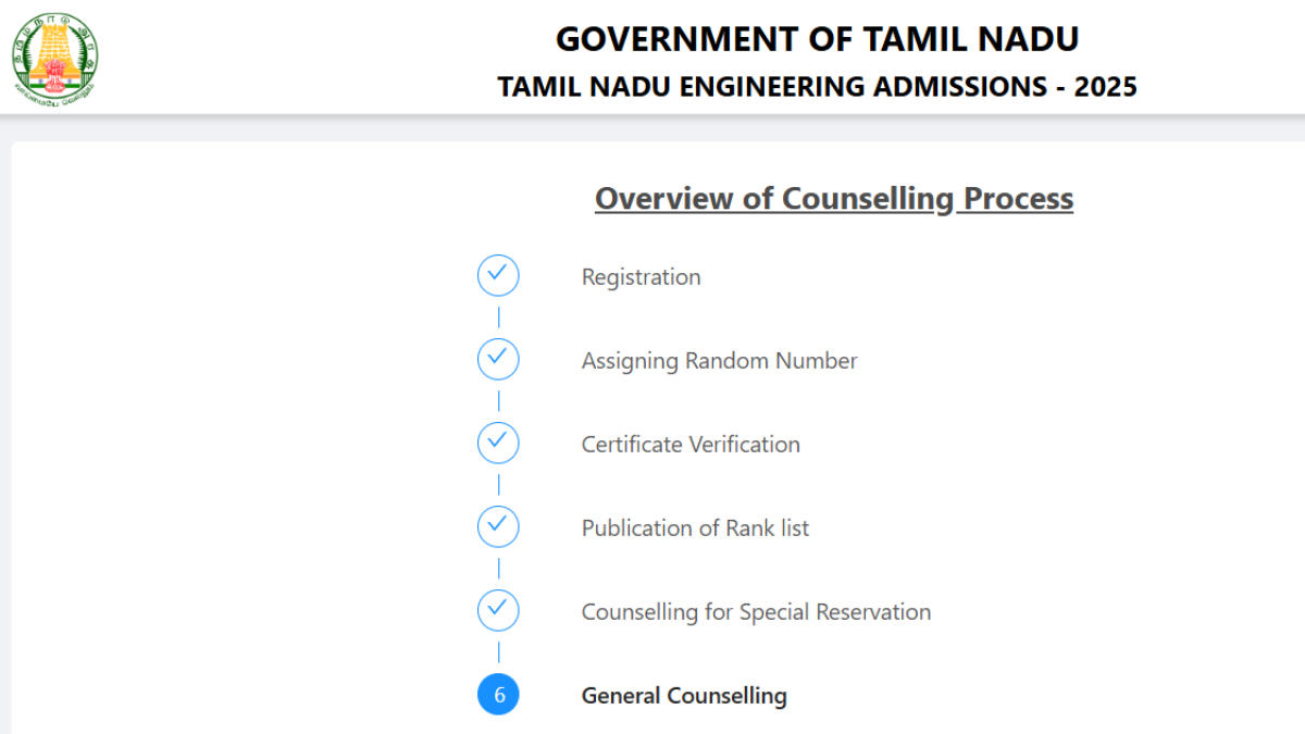 TNEA Counselling Allotment Result 2025