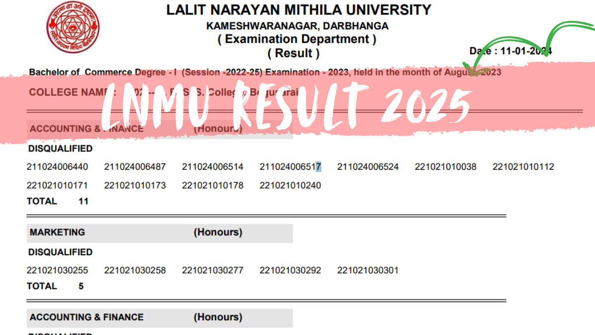 LNMU Part 3 Result 2025