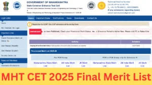 MHT CET 2025 Final Merit List