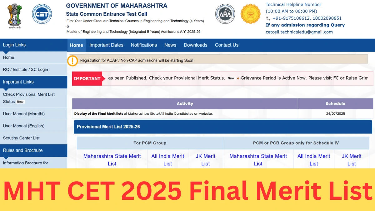 MHT CET 2025 Final Merit List