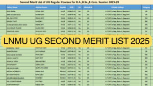 LNMU UG Second Merit List 2025