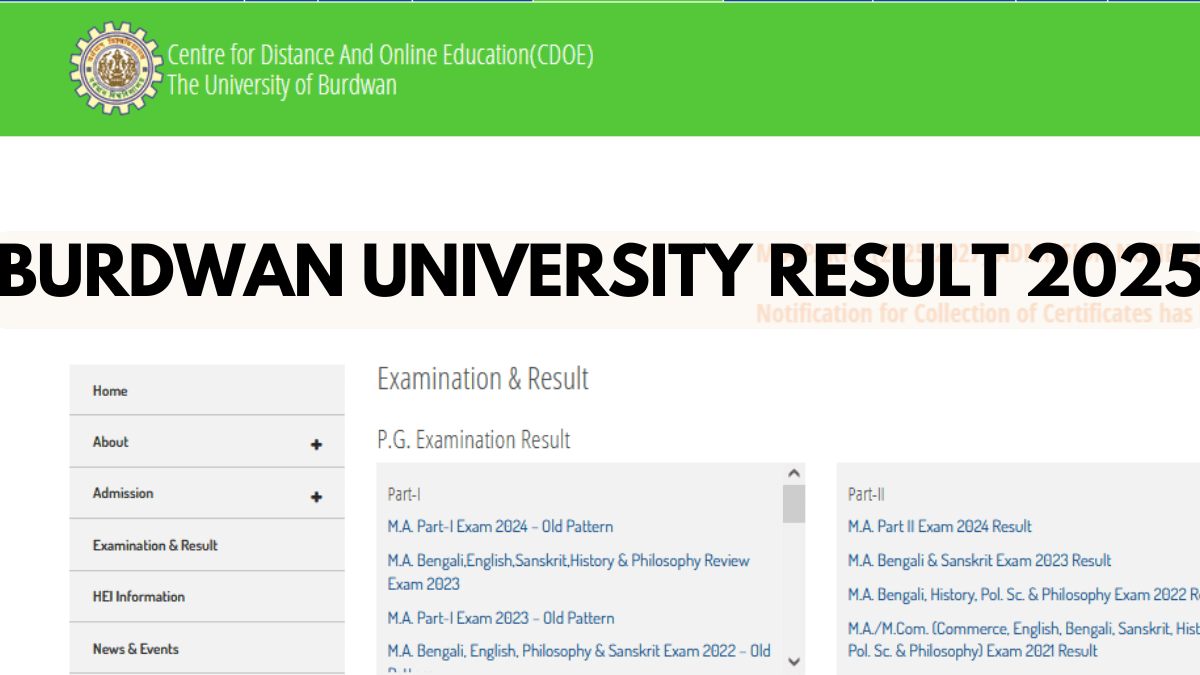 Burdwan University Result 2025