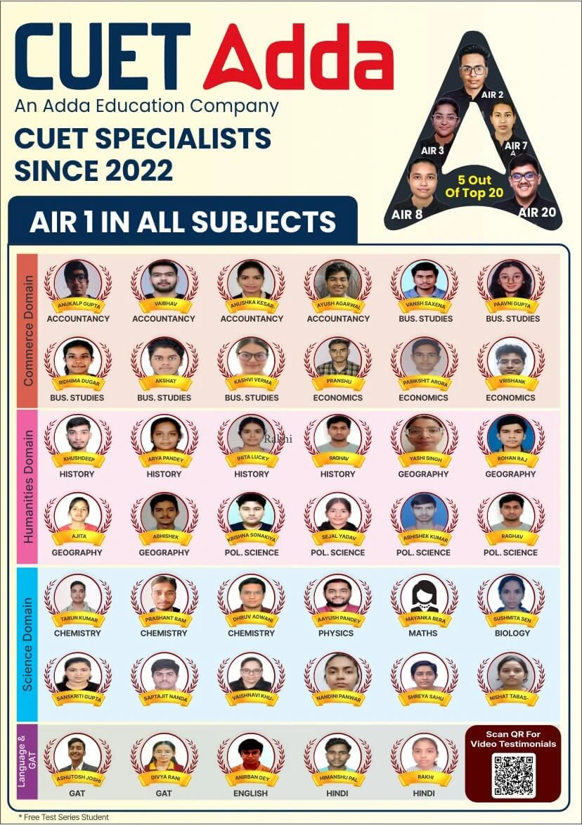 CUET Adda Students Success Stories