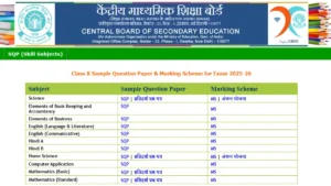 CBSE Class 10 Sample Paper 2025-2026