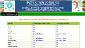CBSE Class 12 Sample Paper 2025-26