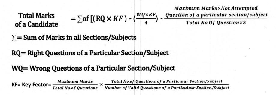 RSMSSB ANM Result 2024 Out, Check Merit List Pdf_3.1