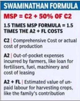 MSP 2024-25: Check Minimum Support Price For All Kharif Crops_3.1