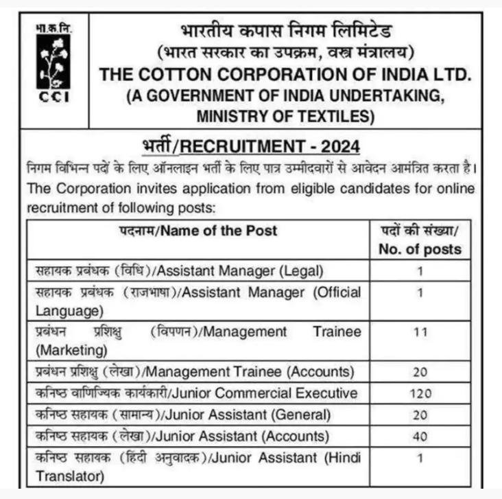 Cotton Corporation of India Recruitment 2024