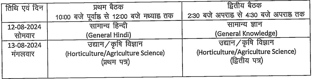 Bihar BHO Admit Card 2024