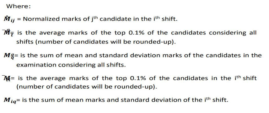 SSC CPO Result 2024 Out, Paper 1 Merit List Download Link_7.1