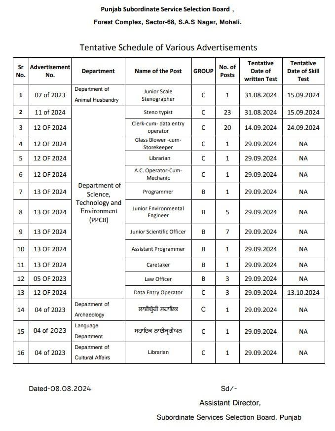 Punjab Pollution Control Board Exam Date 2024 Out, Check Exam Schedule Here_3.1