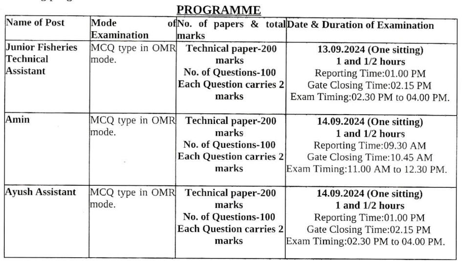 OSSC CHSL Mains Exam Date 2024 Out, Syllabus, Hall Ticket_3.1